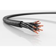 Кабель FLEXICORE 110 нг(А)-LS 10X0.75 (м) LAPP 3120001168