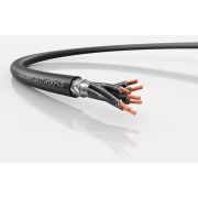 Кабель FLEXICORE 115 CY нг(А)-LS 7X0.75 (м) LAPP 3120001589